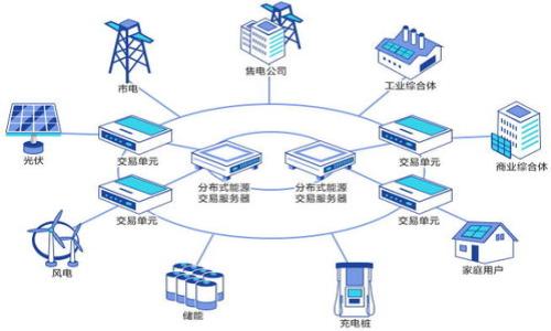 

冷钱包转到交易所卖，是否必须实名认证？揭秘背后的故事！