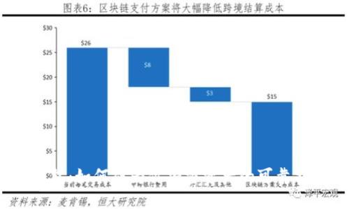 TP钱包：如何成为你加密资产的可靠护卫？