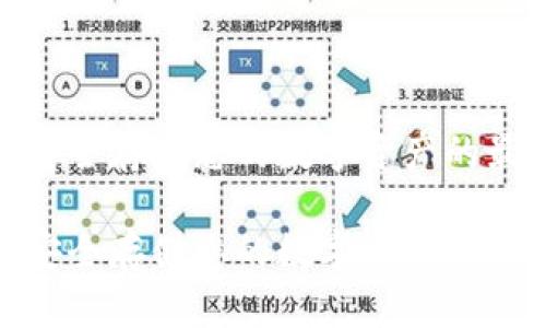 冷钱包：安全存储您的数字资产的最佳选择？

冷钱包：安全存储您的数字资产的最佳选择？