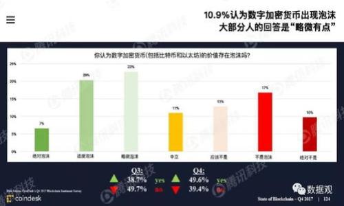 Tokenim 是一个加密货币交易平台，用户可以在上面进行数字资产的存储和交易。在判断 Tokenim 是否支持存储 FIL（Filecoin）的情况下，最好的方式是直接查看 Tokenim 的官方网站或其官方公告，以获取最新的信息。加密货币市场变化迅速，平台对支持的币种可能会随时调整。

如果 Tokenim 当前支持 FIL 币的存储和交易，您可以在平台上创建钱包地址并进行存入。若不支持，则可能需要寻找其他支持 Filecoin 的交易平台或钱包。

建议您关注以下几个方面来确认信息：

1. **官方网站信息**：访问 Tokenim 的官网，查看支持的币种列表。
2. **社区和论坛**：在加密货币相关的社区和论坛上寻找其他用户的经验分享。
3. **客服支持**：通过 Tokenim 的客服渠道询问是否能存储和交易 FIL。

在进行加密货币交易和存储时，请务必注意安全性，确保使用官方渠道和工具。