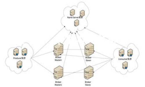 火币网如何将USDT转移到Tokenim：完整指南

在数字货币的世界里，转账操作是不可避免的，尤其是当你希望在不同交易平台之间移动资产时。以火币网（Huobi）和Tokenim为例，许多用户都希望了解如何将USDT从火币网转移到Tokenim。虽然操作过程并不复杂，但为了确保安全与准确，我们需要一步一步地进行讲解。例如，转账就像是一条河流，若要流动，需明确其源头与终点，确保没有障碍物阻挡河水的流动。本文将详细阐述这一过程，让你能够轻松完成USDT的转账。

第一步：准备工作
在开始转账之前，你需要进行一些前期准备。这包括：
ul
    li确保你的火币网账户和Tokenim账户均已注册并完成身份认证。/li
    li确认你在Tokenim中的USDT接收地址。这是确保你的资产能够顺利到达目的地的关键一步。/li
    li了解转账可能涉及的手续费和处理时间。这些信息通常可以在火币网的帮助页面找到。/li
/ul

第二步：获取Tokenim的USDT接收地址
接下来，你需要在Tokenim中找到你的USDT接收地址。这个地址就像是你在这个数字世界中的邮寄地址，确保你能够准确无误地接收到你的资产。具体步骤如下：
ol
    li登录你的Tokenim账户。/li
    li在钱包界面找到“充值”或“接收”选项。/li
    li选择USDT作为充值币种，你应该能够看到你的USDT接收地址。/li
    li复制这个地址，确保没有任何误差。你也可以点击“复制”按钮以确保准确性。/li
/ol

第三步：登录火币网
现在，你需要登录到你的火币网账户，准备开始转账操作。
ul
    li访问火币网官网，并登录你的账户。/li
    li点击钱包选项，进入你的资产管理页面。/li
    li查找你的USDT余额，确保你有足够的USDT进行转账。/li
/ul

第四步：选择转出操作
在你的火币网账户中，找到“转出”或“提现”选项。这一操作就像是打开大门，让你的资产开始流动。具体操作步骤如下：
ol
    li点击“转出”或“提现”选项。/li
    li选择USDT作为提现币种。/li
    li输入你刚才复制的Tokenim接收地址，确保没有输入错误。/li
    li输入你想要转移的USDT数量。/li
    li确认你所要支付的手续费，并了解相关的转账时间。/li
    li提交请求，等待系统处理。/li
/ol

第五步：确认转账状态
提交转账请求后，你需要耐心等待。这个过程就像是等待一封信从远方送到你的手中。通常，转账的确认时间取决于网络状况和平台处理速度。你可以在火币网和Tokenim中实时查看转账状态。确认后，你将在Tokenim账户中看到你的USDT到账。

常见问题
在转账过程中，用户可能会遇到以下几个常见问题：
ul
    li转账地址错误怎么办？/li
    li转账手续费是否存在？/li
    li转账过程如果卡住，怎么办？/li
    li如何查看我的转账状态？/li
/ul

总结
将USDT从火币网转移到Tokenim虽然操作简单，但每一步都需要细心与谨慎。用心去对待这个过程，就仿佛是在精心准备一份礼物，它需要被妥善包装与递送。保持资金安全和准确性是所有投资者的首要任务。希望本文能够帮助你顺利完成转账，尽享数字货币带来的无限可能。

如何顺利转移USDT到Tokenim？简单易懂的步骤详解！