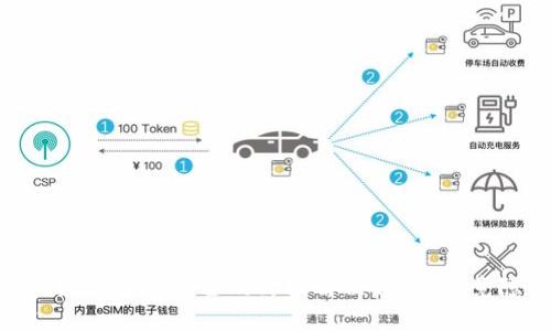 硬件冷钱包卡片：数字资产安全的终极解决方案，究竟隐藏了哪些秘密？