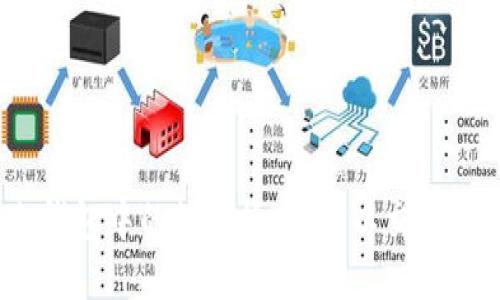 冷钱包中的数字货币：可以交易吗？