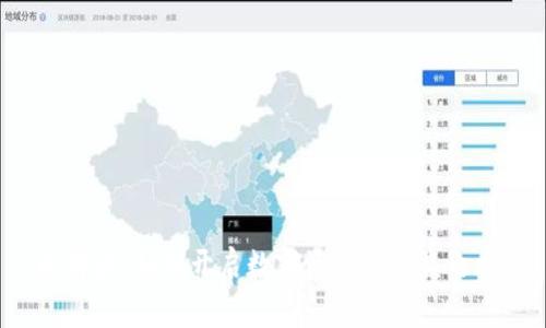 比特派：如何开启数字资产的收益之旅？