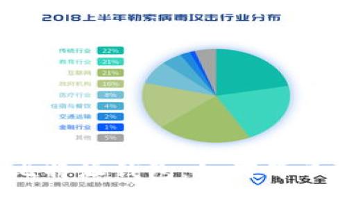 揭秘比特派钱包：如何简单买币？