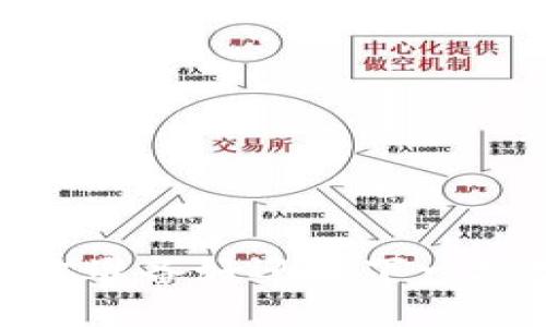 比特币的未来：你准备好迎接下一场数字革命了吗？
