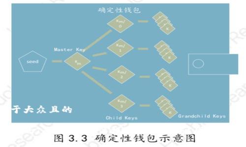思考易于大众且的

为什么你的Tokenim无法换手机？破解谜团的5个关键点