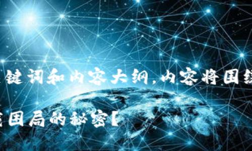 以下是关于“安卓下载Tokenim流程”的、关键词和内容大纲。内容将围绕Tokenim下载流程，以形象化的语言表达。

一步一步教你轻松下载Tokenim，破解下载困局的秘密？