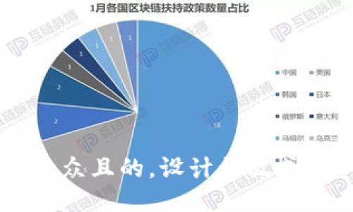 思考一个易于大众且的，设计开放式，留下悬念，放进