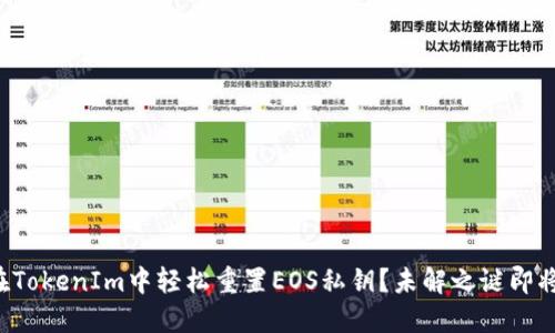 如何在TokenIm中轻松重置EOS私钥？未解之谜即将揭晓！