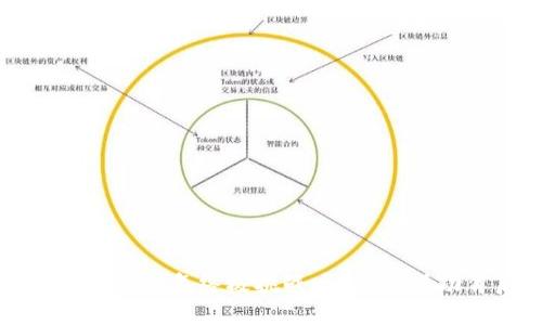 你准备好迎接2023年终极挑战吗？揭开成功背后的秘密！
