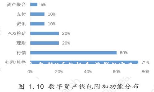 关于“U币买卖是否算洗钱”的问题,首先需要理解几个关键概念,包括U币的性质、洗钱的定义以及相关法律法规。接下来,我将对这一问题进行全面探讨。
### U币交易:是机遇还是洗钱的工具?