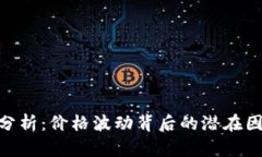 ETH今日行情分析：价格波动背后的潜在因素与未