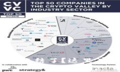 你的Tokenim账户被冻结了？这里有你需要知道的一