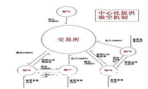 揭秘虚拟币：这些你可能不知道的别名