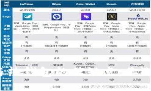 冷钱包与热钱包的优缺点：你选对了吗？