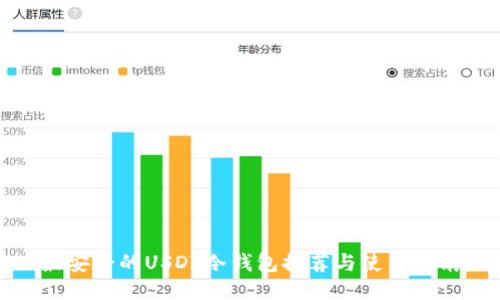 最安全的USDT冷钱包推荐与使用指南