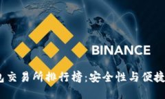 2023年冷钱包交易所排行榜：安全性与便捷性的完