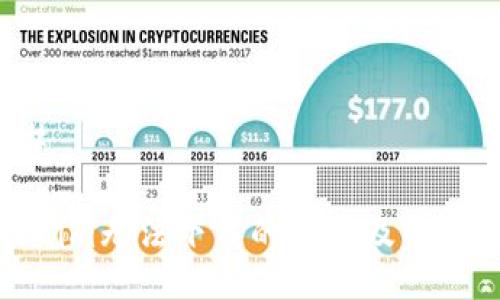 ### 

Tokenim无法下载的原因及解决方案