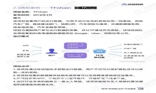 当然可以!以下是关于“Tokenim怎么提USDT”的内容结构及大纲,旨在为用户提供清晰易懂的信息,同时实现。
如何在Tokenim平台上提取USDT:详细指南