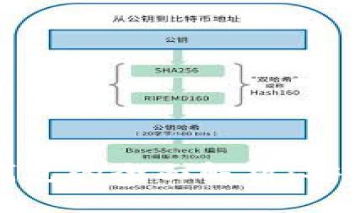 比特币全节点冷钱包的全面解析:安全存储与管理指南