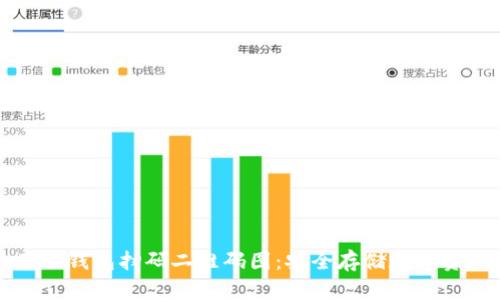 如何使用冷钱包扫码二维码图:安全存储数字资产的指南