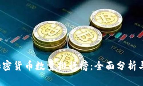 2023年加密货币数量排行榜:全面分析与投资指南