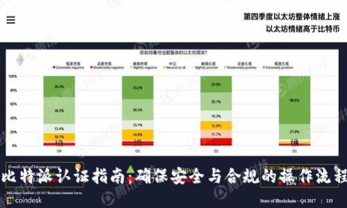 比特派认证指南：确保安全与合规的操作流程