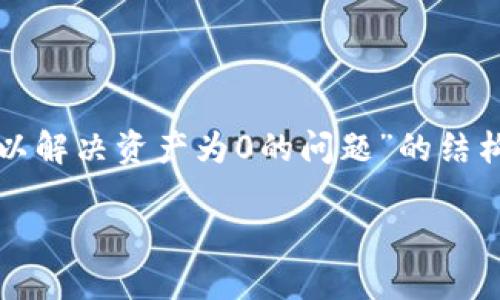 在这里,我将为您提供一个关于“如何将Tokenim导入钱包以解决资产为0的问题”的结构化内容,包括、关键词、主题大纲以及具体问题的详细介绍。
如何解决Tokenim导入钱包资产为0的问题?