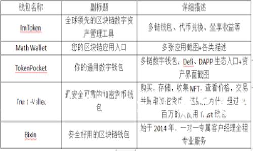 : 深入了解中国货币网TokenIM：数字资产管理的未来
