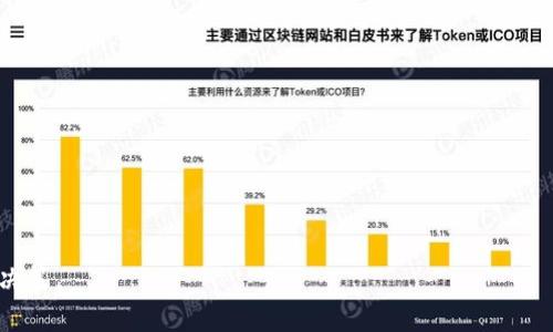    如何通过冷钱包安全卖币：全面指南  / 
 guanjianci  冷钱包, 卖币, 加密货币, 安全交易  /guanjianci 

## 内容主体大纲

1. **引言**
   - 定义冷钱包及其作用
   - 加密货币销售的背景

2. **冷钱包的分类**
   - 硬件冷钱包
   - 纸钱包
   - 离线钱包
   - 区别与优缺点分析

3. **为什么选择冷钱包卖币**
   - 安全性
   - 防止黑客攻击
   - 保护隐私

4. **冷钱包准备工作**
   - 选择及购买冷钱包
   - 备份冷钱包
   - 建立安全策略

5. **如何使用冷钱包卖币**
   - 从冷钱包转移币至交易所
   - 向交易所出售的步骤
   - 注意事项与风险防范

6. **冷钱包卖币的风险与挑战**
   - 安全漏洞
   - 恶意软件
   - 人为失误

7. **冷钱包操作的未来趋势**
   - 对冷钱包的技术发展展望
   - 行业的变化与适应

8. **总结**
   - 冷钱包卖币的最佳实践
   - 未来的投资建议

9. **常见问题解答**
   - 汇总各种用户常见的问题

## 详细内容

### 引言
随着加密货币的普及，越来越多的人开始尝试投资和交易数字资产。冷钱包因其高安全性受到越来越多投资者的青睐。在出售加密货币时，如何通过冷钱包安全地卖币成为了一个热门话题。本文将全面分析冷钱包的定义、类型、使用步骤以及在卖币过程中需要注意的事项。

### 冷钱包的分类
硬件冷钱包
硬件冷钱包是利用专门的设备存储私钥，不连接互联网，从而达到提高安全性。市面上有很多品牌，例如Ledger和Trezor等，用户可根据自身需选择。它们的优点在于操作简便且安全性高，但相对售价较贵。

纸钱包
纸钱包是将私钥和公钥打印在纸上，存储方式极其简单。然而，纸钱包易受物理损坏，同时不适合频繁交易，适合于长期持有。

离线钱包
离线钱包是一种可以在没有互联网连接的情况下使用软件生成钱包的方式。用户必须确保在安全的环境下操作，以防止私钥泄露。

区别与优缺点分析
每种冷钱包都有其独特的优缺点，用户需要根据自身需求选择合适的类型。硬件钱包安全但成本较高，纸钱包便宜但易受损，离线钱包使用灵活但风险相对存在。

### 为什么选择冷钱包卖币
安全性
冷钱包的最大卖点在于高安全性。由于不连接互联网，冷钱包大大降低了黑客攻击的风险，使得用户资产更为安全。

防止黑客攻击
许多交易所和热钱包因其在线状态成为黑客攻击的目标，因此使用冷钱包可以有效避免这种风险。

保护隐私
冷钱包无须提供个人信息，用户的隐私得以保护，让交易变得更加匿名。

### 冷钱包准备工作
选择及购买冷钱包
选择冷钱包时，应关注品牌信誉、功能、支持的币种以及用户评价。尽量购买官方渠道的产品以保证安全性。

备份冷钱包
备份是使用冷钱包的重要环节，任何时候都要有备份方案，以防设备丢失或损坏。

建立安全策略
制定安全策略，包括使用强密码、定期更新固件及避免使用未受信软件等。

### 如何使用冷钱包卖币
从冷钱包转移币至交易所
卖币之前，需要将冷钱包中的币转入一个可以出售的交易所。注意输入地址时的核对，以防转账错误。

向交易所出售的步骤
在交易所创建账户，完成KYC，然后下单出售。选择合适的交易对和市场价是成功卖币的关键。

注意事项与风险防范
卖币过程中需注意网络安全，确保防火墙开启，不使用公共Wi-Fi，避免在不安全的设备上登录交易所。

### 冷钱包卖币的风险与挑战
安全漏洞
虽然冷钱包相对安全，但也并非绝对无懈可击。用户需时刻关注安全漏洞更新，及时做出响应。

恶意软件
电脑感染恶意软件也会间接危害冷钱包的安全，因此需要定期对设备进行安全检查。

人为失误
在使用冷钱包时，用户往往容易因操作不当而造成资产损失。因此，掌握使用技巧显得尤为重要。

### 冷钱包操作的未来趋势
对冷钱包的技术发展展望
随着技术进步，冷钱包的安全性与便利性将不断提升，未来可能会出现更加智能的冷钱包。

行业的变化与适应
随着市场变化，投资者需要不断调整策略，了解新兴的冷钱包分类和技术，以保持竞争力。

### 总结
通过冷钱包卖币，为用户提供了安全的资产保障。掌握冷钱包的使用技巧，将会是未来交易成功的关键。

### 常见问题解答
1. 冷钱包安全吗？
冷钱包通过不联网的特性极大提高了安全性，但并非绝对安全，比如人为操作风险...

2. 如何选择适合自己的冷钱包？
选择冷钱包时需考虑自己的使用习惯、安全需求、资金量和支持币种等...

3. 如何备份冷钱包？
备份冷钱包的首要任务是在安全的环境下保管私钥...

4. 冷钱包和热钱包的区别是什么？
冷钱包不连接互联网而热钱包连接网络，安全性和便利性各有千秋...

5. 卖币过程中需要注意哪些安全问题？
在卖币时需注意确认地址、使用可靠交易所及保护账户安全等...

6. 冷钱包的维护与更新如何进行？
定期更新固件，并对设备进行安全检查，以保持硬件和软件的最新状态...

7. 如何判断冷钱包是否适合自己的需求？
使用习惯、投资额、接受的安全性和便利性之间的平衡，都是判断的要素...

通过以上内容的详细介绍，相信读者能够全面了解冷钱包卖币的相关知识，帮助其在加密货币交易中做出明智的决策。