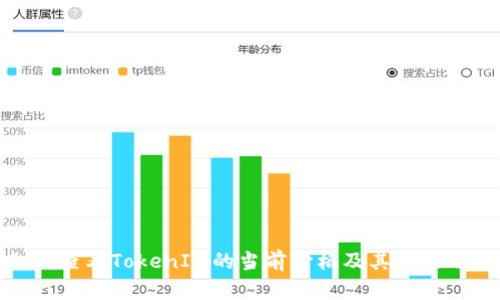 如何查看TokenIM的当前价格及其市场动态