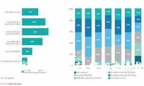 IM Token钱包卖币指南：轻松交易数字资产