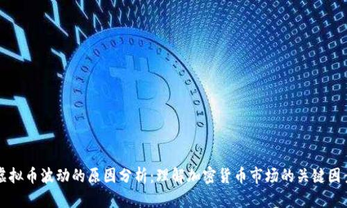 虚拟币波动的原因分析：理解加密货币市场的关键因素