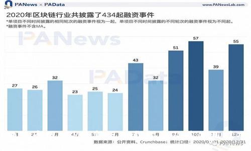 狗狗币网APP最新版下载指南及其使用技巧