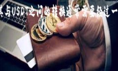 在讨论Tokenim与USDT的转移之前，我们需要了解一些