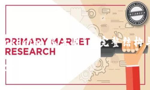 在这里，我会为你提供一个关于“新版本 Tokenim 怎么用”的完整结构与内容大纲。以下是、关键词以及内容大纲：

新版本 Tokenim 使用指南：轻松掌握数字资产管理