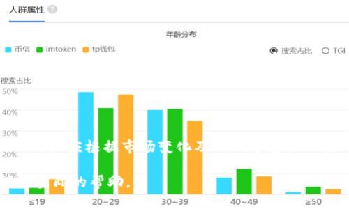 好的，下面是关于“tokenim冷钱包教学”的、关键词、内容大纲和相关问题的详细介绍。

  Tokenim冷钱包使用完全指南：安全存储你的数字资产 / 

 guanjianci 冷钱包, Tokenim, 数字资产, 加密货币 /guanjianci 

### 内容主体大纲

1. 引言
   - 数字资产发展背景
   - 冷钱包的定义及重要性

2. 什么是Tokenim冷钱包
   - Tokenim的功能特点
   - 相较于其他冷钱包的优势

3. Tokenim冷钱包的安装与设置
   - 下载与安装步骤
   - 初始设置与安全性配置

4. 如何将数字资产转入Tokenim冷钱包
   - 购买加密货币操作指南
   - 如何进行转账到冷钱包

5. Tokenim冷钱包的使用技巧
   - 常见操作（查看余额、发送资产等）
   - 提高使用效率的小技巧

6. 安全性与维护
   - 冷钱包的安全性分析
   - 如何保护钱包信息

7. 常见问题解答
   - 使用过程中可能遇到的问题
   - 解决方案与建议

8. 结论
   - 冷钱包未来的趋势
   - Tokenim的前景

---

### 详细内容

#### 1. 引言

近年来，随着比特币、以太坊等数字货币的兴起，越来越多的人开始关注数字资产的投资与存储。而如何安全地存储这些数字资产，成为了大家最关心的话题之一。冷钱包作为一种安全存储数字资产的工具，因其与互联网隔绝的特性而受到广泛的欢迎。本文将为大家详细介绍Tokenim冷钱包的使用方法，帮助用户安全、高效地管理自己的数字资产。

#### 2. 什么是Tokenim冷钱包

Tokenim冷钱包是一种专为存储数字资产设计的硬件设备。与热钱包（在线钱包）不同，冷钱包不会直接连接到互联网，因而大大降低了被黑客攻击的风险。Tokenim作为市场上的一款优秀冷钱包，其主要功能包括安全存储、多币种支持、便捷操作等。与其他品牌相比，Tokenim在界面友好性、用户体验和安全保护措施上具有明显优势。

#### 3. Tokenim冷钱包的安装与设置

安装Tokenim冷钱包首先需要下载官方软件。用户可以前往Tokenim官方网站，选择适合自己设备的版本进行下载。下载安装完成后，用户需按照提示进行初始设置，包括创建钱包密码、备份助记词等步骤。这些步骤虽然繁琐，但都是为了确保用户的资产安全。完成设置后，用户可以根据提示进入主界面，开始使用冷钱包的各种功能。

#### 4. 如何将数字资产转入Tokenim冷钱包

在Tokenim冷钱包中管理数字资产前，用户首先需要购买所需的加密货币。购买后，用户需通过钱包地址将这些资产转入Tokenim冷钱包。打开Tokenim软件，点击“接收”按钮，系统将显示一个钱包地址，用户可以将购买的平台中的数字资产转入该地址。等待几分钟后，用户可以在冷钱包中看到转入的资产。

#### 5. Tokenim冷钱包的使用技巧

使用Tokenim冷钱包时，有一些小技巧可以帮助用户提高效率。如定期检查钱包余额，及时转出不需要的资产到热钱包，还可以利用Tokenim提供的交易功能，方便快捷地进行数字资产的转出和转入。此外，设置强密码和使用双重认证功能也能进一步提高账户安全性。

#### 6. 安全性与维护

冷钱包最大的优势在于其安全性。Tokenim冷钱包多层次的安全保护措施，如加密技术、离线存储等，能有效抵御外部攻击。此外，用户在使用冷钱包时应定期备份助记词，并及时更新钱包的系统和软件，保持设备的瓶颈安全。

#### 7. 常见问题解答

在使用Tokenim冷钱包的过程中，用户可能会遇到一些问题，如无法接收资产、密码遗忘等。对于这些问题，用户可以首先查阅Tokenim的官方FAQ，如果问题仍未得到解决，可以联系官方客服寻求帮助。建议用户在使用过程中记录下自己的疑问和解决办法，以便将来参考。

#### 8. 结论

冷钱包的出现为数字资产的安全存储提供了有效的解决方案。Tokenim作为一款功能强大且用户友好的冷钱包，凭借其良好的安全性和便利性，正在受到越来越多用户的青睐。未来，我们期待看到Tokenim在技术上的创新和发展，继续引领冷钱包的行业趋势。

---

### 相关问题讨论

#### 问题一：冷钱包和热钱包的区别是什么？

冷钱包与热钱包的区别
冷钱包指的是完全离线的存储设备，通常不会连接到网络，如硬件钱包、纸钱包等。而热钱包则是连接到互联网的应用程序或在线钱包，例如交易所钱包和手机钱包。两者的主要区别在于安全性和便捷性。冷钱包虽安全但不方便快速交易，而热钱包则方便但面临较高的安全风险。

#### 问题二：Tokenim冷钱包支持哪些加密货币？

Tokenim支持的加密货币
Tokenim冷钱包支持多种主流加密货币，包括比特币、以太坊、币安币等。根据用户的需求，Tokenim也会定期更新软件以支持更多新的加密资产。在存储资产前，用户可查阅官方支持列表，以确保其所需的加密货币得到支持。

#### 问题三：如何保护我的Tokenim冷钱包？

保护Tokenim冷钱包的安全措施
为保护Tokenim冷钱包的安全，用户应采取多重措施，如使用强密码、定期更换密码、不随意泄露助记词等。同时，用户应避免在不安全的网络环境中使用冷钱包，定期进行设备的系统升级以修复可能的安全漏洞。

#### 问题四：Tokenim冷钱包的备份与恢复流程是什么？

Tokenim冷钱包的备份与恢复流程
备份Tokenim冷钱包的操作较为简单，用户需在初次设置时保存生成的助记词。同时，用户可通过软件提供的备份功能生成完整的备份文件。在需要恢复时，用户只需输入助记词或使用备份文件进行恢复操作，轻松找回资产。

#### 问题五：为什么选择Tokenim冷钱包而不是其他品牌？

选择Tokenim的理由
Tokenim冷钱包凭借其良好的用户体验、多币种支持和强大的安全保护措施脱颖而出。相比其他品牌，Tokenim提供的界面友好、操作简单，适合各类用户使用。同时，Tokenim的开发团队不断进行技术更新，确保用户能享受到最新的功能与安全性。

#### 问题六：转账费用问题如何解决？

Tokenim转账费用问题解决方案
在使用Tokenim冷钱包进行数字资产转账时，用户需要注意不同 blockchain 的转账费用。Tokenim会在每次转账时显示相应的费用信息，用户可以根据费用变化选择合适的转账时机或金额，以减少转账成本，尽量使每一次交易都更加划算。

#### 问题七：使用Tokenim冷钱包后需要注意哪些事项？

使用Tokenim冷钱包后需注意的事项
使用Tokenim冷钱包后，用户应始终确保软件和设备的更新，避免在不安全的环境下操作。同时，要定期检查包装和补充的操作，保持良好的安全习惯。此外，用户应根据市场变化及时调整资产配置。 

以上内容构成对Tokenim冷钱包教学的全面阐述，包括概念、功能、使用、技巧以及安全等多个维度的问题解析。希望能对用户在管理数字资产的过程中提供实际的帮助。