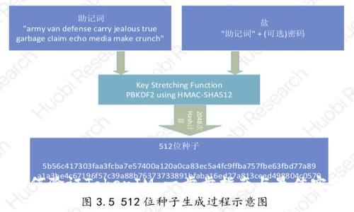 如何验证TokenIM：一步步指南与最佳实践