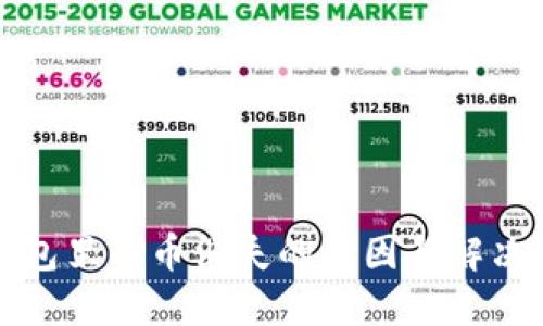 冷钱包里的币消失的原因与解决方案