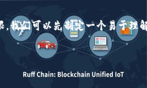 为了解释如何在Tokenim平台上修改权限,我们可以先制定一个易于理解且的,同时提供关键词,并构建内容大纲。
如何在Tokenim上修改权限:完整指南