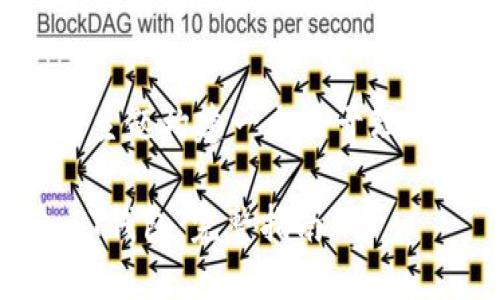 在撰写内容之前，我们先为主题构建一个易于理解且的，以及相关的关键词。

如何将Tokenim钱包导入PT钱包：完整指南