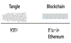Tokenim：区块链行业的游戏规则改变者