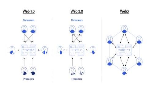 以下是针对“tokenim国际版公测题库”的、关键词和提纲。

Tokenim国际版公测题库：掌握区块链技能的必备资源