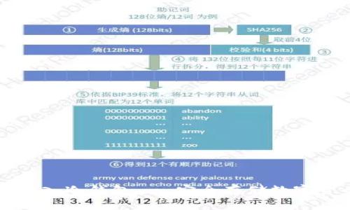 如何将易币付转入冷钱包 - 安全存储数字货币的最佳实践