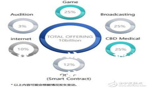 如何生成和管理以太坊钱包地址：一站式指南

如何生成和管理以太坊钱包地址：一站式指南