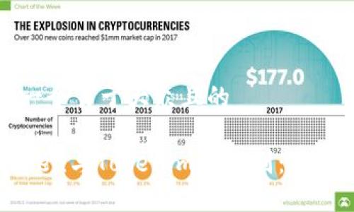思考一个易于大众且的  

COtoken与Tokenim的区别：深度解析