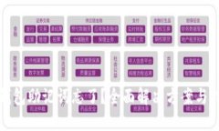 冷钱包助记词忘了？全面解决方案与指导