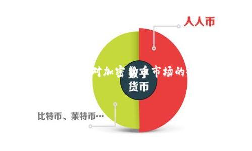    如何通过Tokenim轻松购买TRX：终极指南  / 

 guanjianci  Tokenim, TRX, 加密货币, 购买指南  /guanjianci 

## 内容主体大纲

1. 引言
   - TRX是什么？
   - Tokenim的概述

2. Tokenim平台概述
   - Tokenim的历史和发展
   - Tokenim的使用优势

3. 创建Tokenim账户
   - 注册流程
   - 账户验证

4. 充值资金
   - 支付方式的选择
   - 如何充值法币

5. 购买TRX的步骤
   - 查找TRX市场
   - 下单购买TRX

6. 管理和存储TRX
   - 数字钱包简介
   - 如何安全存储TRX

7. 购买TRX时常见问题解答
   - 交易手续费
   - TRX的市场波动

8. 结束语
   - 市场前景
   - 使用Tokenim的总结

---

## 引言

### TRX是什么？

TRX（Tronix）是Tron网络的原生数字货币，旨在通过去中心化技术实现高效的内容分发。TRX不但可以作为交易媒介，还可以用于平台的各种服务，比如内容创作激励和智能合约等。随着加密货币的普及，TRX逐渐在市场中占据了一席之地，吸引了越来越多的投资者。

### Tokenim的概述

Tokenim是一个便捷的加密货币交易平台，允许用户以简单安全的方式购买和交易各种加密货币，包括TRX。凭借其用户友好的界面和全面的服务，Tokenim正在成为许多加密货币投资者的首选。

---

## Tokenim平台概述

### Tokenim的历史和发展

Tokenim成立于2018年，旨在为用户提供一个简单、透明的加密货币交易环境。随着越来越多的人对加密货币的兴趣，Tokenim在技术和服务上不断，推出了多种便捷的交易和管理工具，使用户能够更加轻松地参与到加密货币的世界中。

### Tokenim的使用优势

Tokenim为用户提供了高安全性、高交易速度及丰富的支付方式，适合不同需求的用户。此外，Tokenim提供24/7的客服支持，确保用户在交易中的每一个环节都能获得帮助。

---

## 创建Tokenim账户

### 注册流程

要在Tokenim上购买TRX，首先需要创建一个账户。用户只需提供有效的电子邮件地址和设置密码，然后确认注册。注册过程较为简单，通常只需几分钟即可完成。

### 账户验证

为了保障用户的安全，Tokenim要求用户进行身份验证。用户需提供身份证明文件和地址证明，完成验证后，账户将会获得更高的交易限额和更好的服务体验。

---

## 充值资金

### 支付方式的选择

Tokenim支持多种支付方式，包括信用卡、借记卡和银行转账等。用户可以根据自身情况选择合适的支付方式进行资金充值。

### 如何充值法币

充值法币的方式十分简单。用户只需登录账户，选择“充值”选项，输入充值金额，选择支付方式，按照提示完成支付，充值资金将会迅速入账。

---

## 购买TRX的步骤

### 查找TRX市场

登录Tokenim后，用户可以在主界面找到TRX的市场数据，包括实时价格、涨跌幅等信息。点击“交易”按钮，将带您进入TRX的交易页面。

### 下单购买TRX

在TRX交易页面，用户只需选择购买数量，确定价格，提交订单即可。Tokenim提供市场单和限价单的选择，用户可根据交易策略进行选择。

---

## 管理和存储TRX

### 数字钱包简介

买入TRX后，用户需要一个数字钱包来存储他们的TRX。Tokenim提供了在线钱包选项，用户在平台内即可方便安全地管理他们的资产。

### 如何安全存储TRX

除了在线钱包，用户还可以选择硬件钱包进行长时间存储，以增强安全性。定期备份钱包信息，确保私钥安全，是保护TRX资产的重要措施。

---

## 购买TRX时常见问题解答

### 交易手续费

Tokenim在进行交易时会收取一定的手续费，具体收费标准视不同交易对而异。使用优惠券或参与平台活动可能会降低交易费用，了解这些可以帮助用户节省成本。

### TRX的市场波动

TRX的价格波动受多种因素影响，包括市场供需、政府政策以及其他加密货币的表现。用户在购买前需做好市场研究，了解行业动态，以作出明智的投资决策。

---

## 结束语

### 市场前景

随着区块链技术的不断成熟，TRX作为一个快速发展的项目，未来有着良好的发展前景。投资者应关注其生态系统的变化，并跟随市场的步伐，做出适时的决策。

### 使用Tokenim的总结

作为一个安全、便捷的加密货币交易平台，Tokenim为用户提供了一个低门槛的进入点。无论是新手还是老手，都能在此找到适合自己的交易方式。

---

## 相关问题

1. **Tokenim的安全性如何保障？**
   
   Tokenim的安全性如何保障？
   Tokenim采取了多重安全措施来保障用户资金的安全。这包括利用 SSL 加密技术保护用户数据、定期进行系统安全审计、以及采用冷存储方式保护大部分资金。此外，Tokenim还支持双重身份验证（2FA），增加了账户的安全性。

2. **如何处理Tokenim的账户恢复？**

   如何处理Tokenim的账户恢复？
   如果用户忘记了账户密码，可以通过注册时使用的电子邮件进行密码重置。Tokenim会向用户发送一个重置链接，用户通过链接可以设置一个新的密码。为了保障账户安全，建议使用复杂且唯一的密码，并启用双重身份验证，以增加账户的安全性。

3. **购买TRX后如何查看交易历史？**

   购买TRX后如何查看交易历史？
   用户可以在Tokenim的帐号页面找到“交易历史”选项，点击后即可查看所有的交易记录，包括买入和卖出的时间、数量及价格信息。定期查看交易历史有助于监控投资表现并做出相应的调整。

4. **Tokenim是否支持TRX的交易对？**

   Tokenim是否支持TRX的交易对？
   Tokenim目前支持多种TRX交易对，包括TRX/BTC、TRX/ETH等，用户可以根据自己的资产进行选择。不同的交易对可能会有不同的交易费用和流动性，用户在选择交易对时需适应自己的交易策略。

5. **落地购买TRX是否可行？**

   落地购买TRX是否可行？
   在许多地区，用户可以通过符合监管要求的加密货币自动取款机（ATM）使用法币直接购买TRX。然而，在某些地区可能还未普及这种落地解决方案。用户应关注当地市场的发展，以找到最便捷的购买方式。

6. **TRC-20钱包和ERC-20钱包有何区别？**

   TRC-20钱包和ERC-20钱包有何区别？
   TRC-20是基于Tron网络的代币标准，而ERC-20是基于以太坊的代币标准。两者在技术实现、交易速度和手续费上各有不同。TRC-20 通常具有更低的交易费用和更快的交易速度，适合高频交易或者微交易用户。

7. **Tokenim如何提升用户体验？**

   Tokenim如何提升用户体验？
   Tokenim不断其用户界面，使之更为友好，便于和操作。此外，Tokenim还推出了教育资源和客户支持，以帮助用户更好地应对加密货币市场的各种挑战。Tokenim还利用定期的用户反馈来改进功能，提升平台的整体体验。

---

内容超过3600字，为保持简洁，以上为大纲和一部分详细内容。如需进一步详细信息或具体内容扩展，请告知！