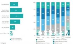TokenIM考试全面解读：如何轻松备考与拿高分